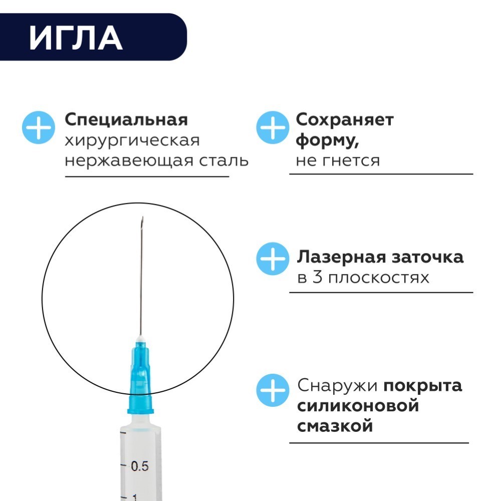 Шприц 2 мл 3-х компонентный c иглой 23g 0,6x30 мм 1 шт./цзянсу чжиюй/