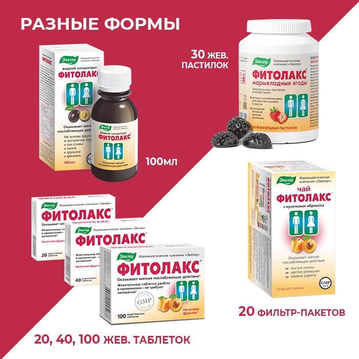 Фитолакс Цена В Аптеке