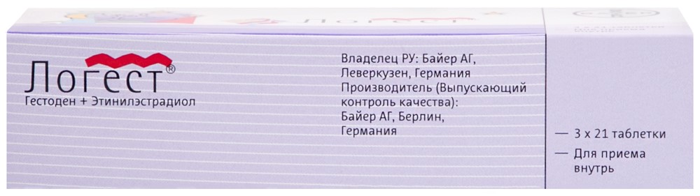 Нерегулярный прием противозачаточных средств