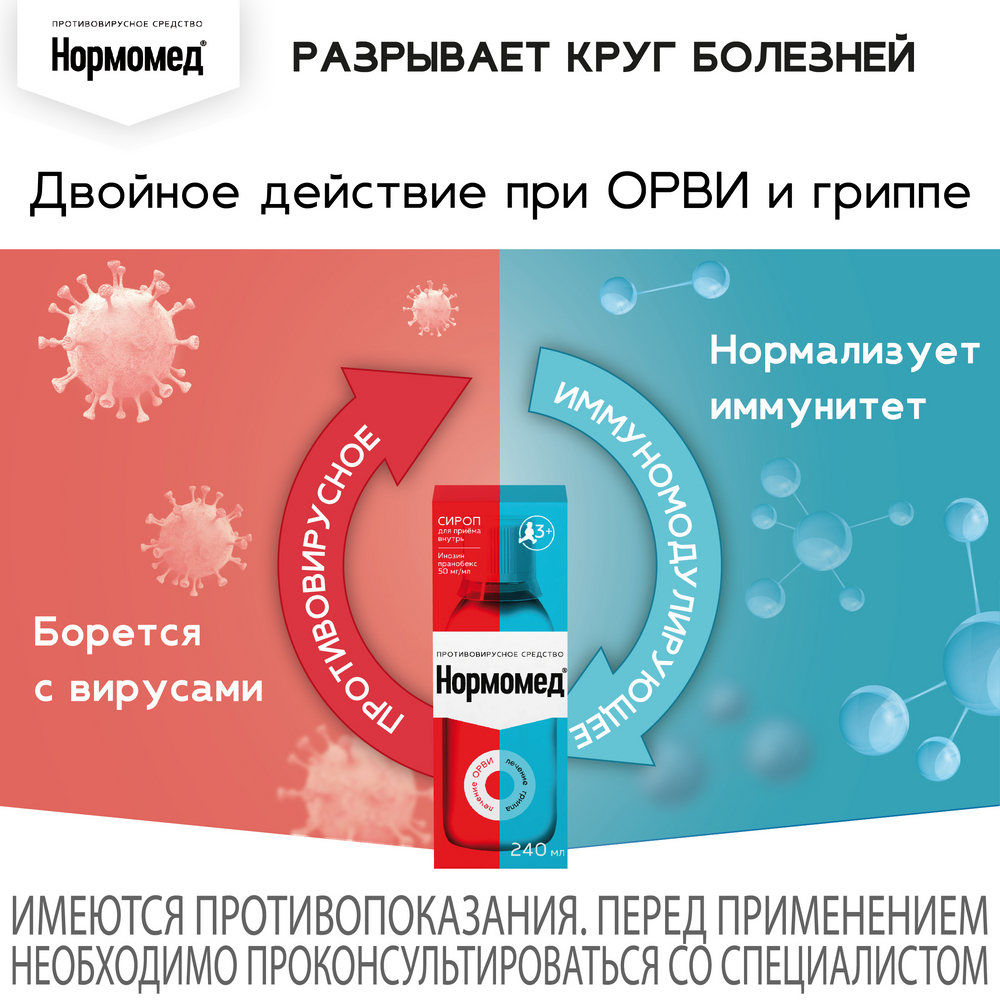 Нормомед 50 мг/мл сироп 240 мл флакон - цена 1396 руб., купить в интернет  аптеке в Москве Нормомед 50 мг/мл сироп 240 мл флакон, инструкция по  применению