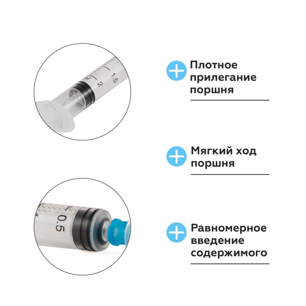 Шприц 2 мл 3-х компонентный c иглой 23g 0,6x30 мм 1 шт./цзянсу чжиюй/