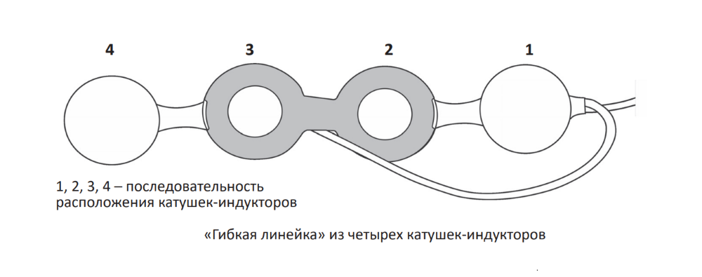 Магия воды: как получить силу по-настоящему