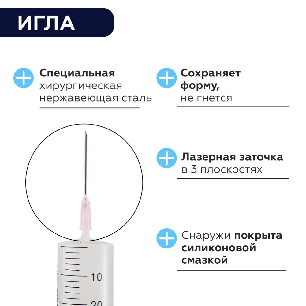 Шприц 50 мл 3-х компонентный c иглой 18g 1,2x38 мм 1 шт./ цзянсу чжиюй/ -  цена 99.60 руб., купить в интернет аптеке в Южно-Сухокумске Шприц 50 мл 3-х  компонентный c иглой 18g