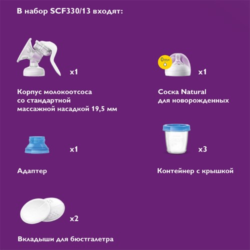 Как почистить молокоотсос? Самая важная информация о молокоотсосе Philips Avent - Ampol AGD