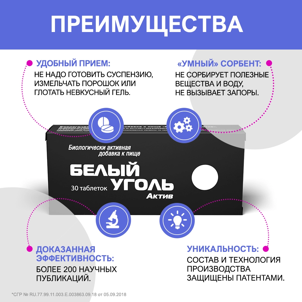 Белый уголь актив 10 шт. таблетки массой 700 мг - цена 274 руб., купить в  интернет аптеке в Москве Белый уголь актив 10 шт. таблетки массой 700 мг,  инструкция по применению