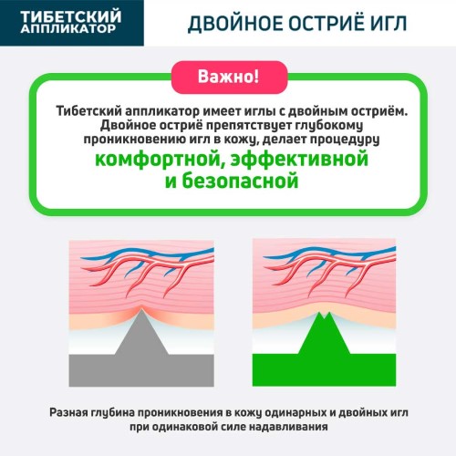 Полежать на иголках или полезен ли аппликатор Кузнецова? - Prima-Vertebra