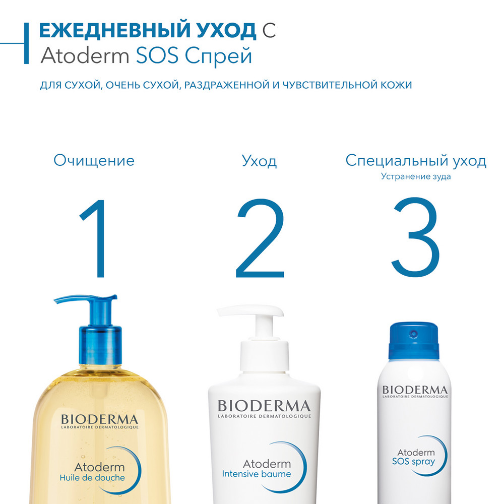 Bioderma Atoderm спрей против зуда для сухой раздраженной и атопичной кожи  200 мл - цена 2578 руб., купить в интернет аптеке в Щёлкино Bioderma  Atoderm спрей против зуда для сухой раздраженной и