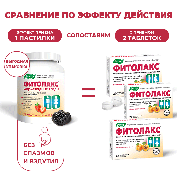 Фитолакс Цена В Аптеке