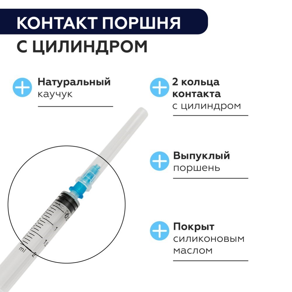 Шприц 2 мл 3-х компонентный c иглой 23g 0,6x30 мм 1 шт./цзянсу чжиюй/