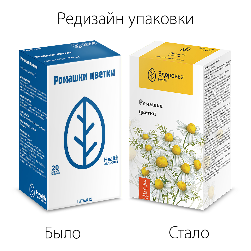 Ромашки цветки 1,5 гр 20 шт. фильтр-пакеты - цена 109 руб., купить в  интернет аптеке в Москве Ромашки цветки 1,5 гр 20 шт. фильтр-пакеты,  инструкция по применению