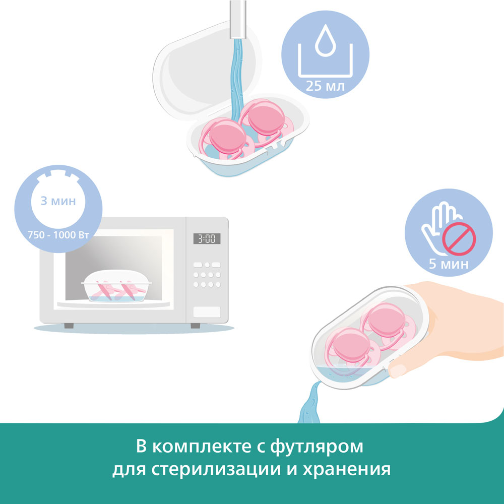 Avent пустышка силиконовая ultra air для девочек 0-6 мес 2  шт./рисунок/scf080/14