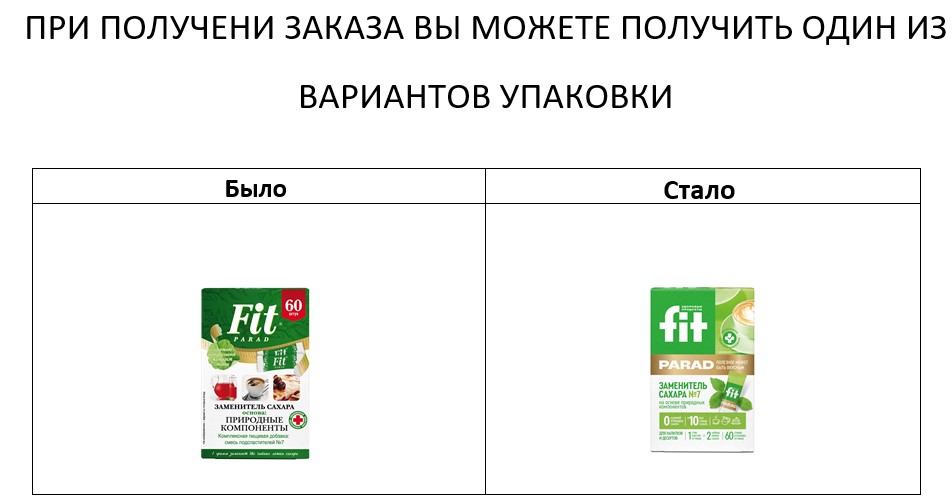 Изображение товара ФитПарад №7 столовый подсластитель 60 шт стик
