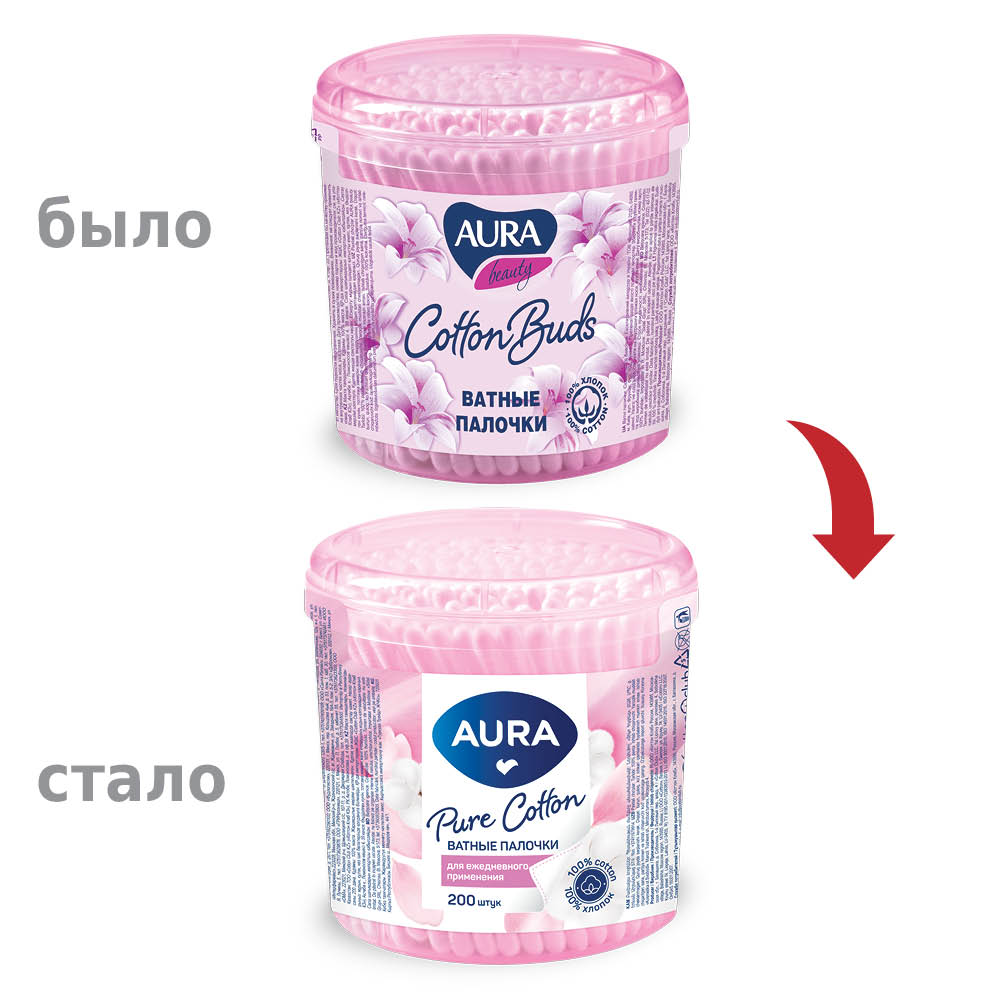 Aura ватные палочки стакан 200 шт. инструкция по применению
