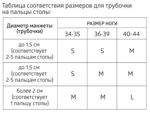 Манжеты для силовой тяги