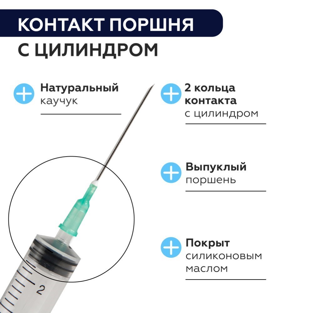 Шприц 10 мл 3-х компонентный c иглой 21g 0,8x38 мм 1 шт./ цзянсу чжиюй/ -  цена 13 руб., купить в интернет аптеке в Улан-Удэ Шприц 10 мл 3-х  компонентный c иглой 21g