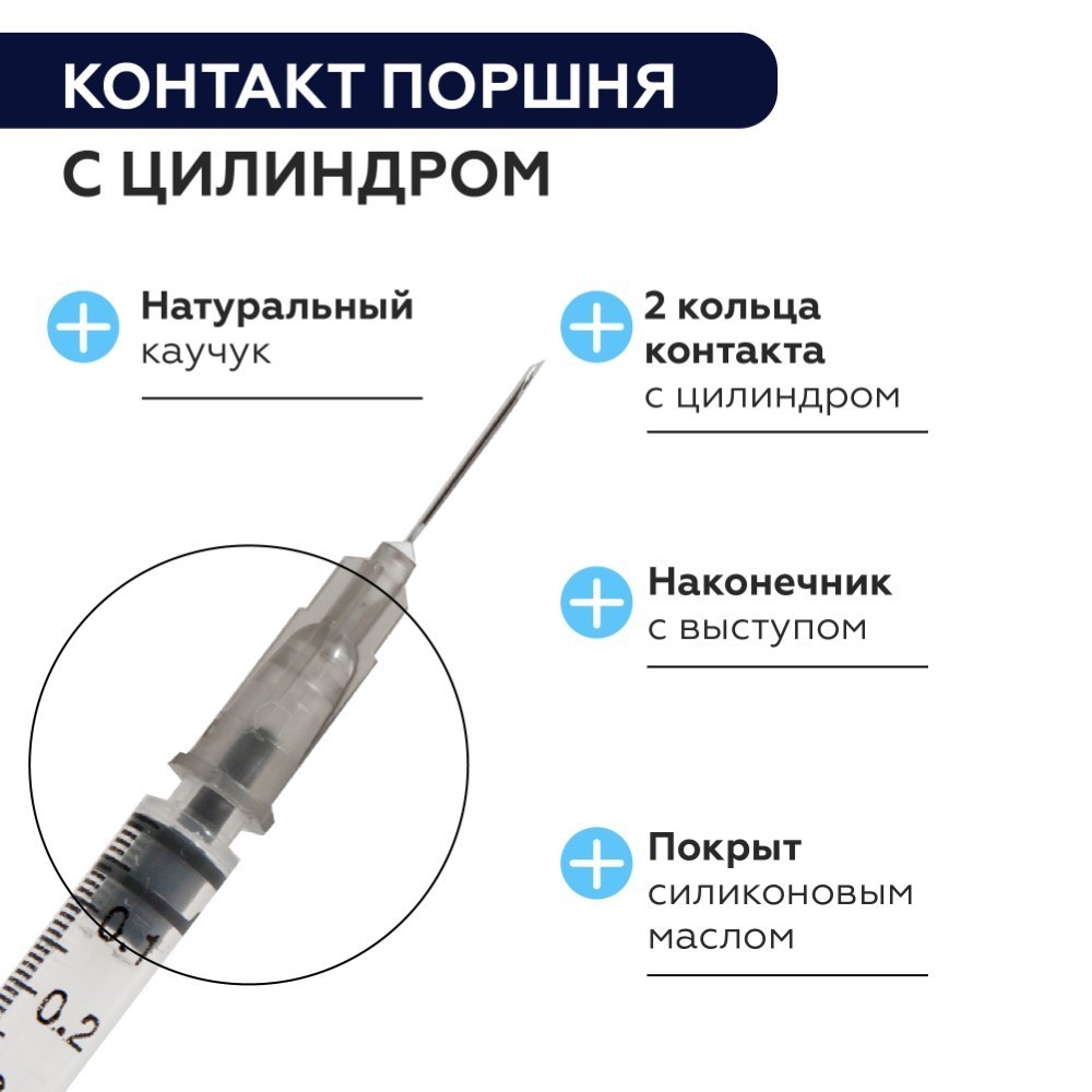 Шприц 1 мл 3-х компонентный c иглой 27g 0,4x12 мм 1 шт./ цзянсу чжиюй/ -  цена 9 руб., купить в интернет аптеке в Екатеринбурге Шприц 1 мл 3-х  компонентный c иглой 27g