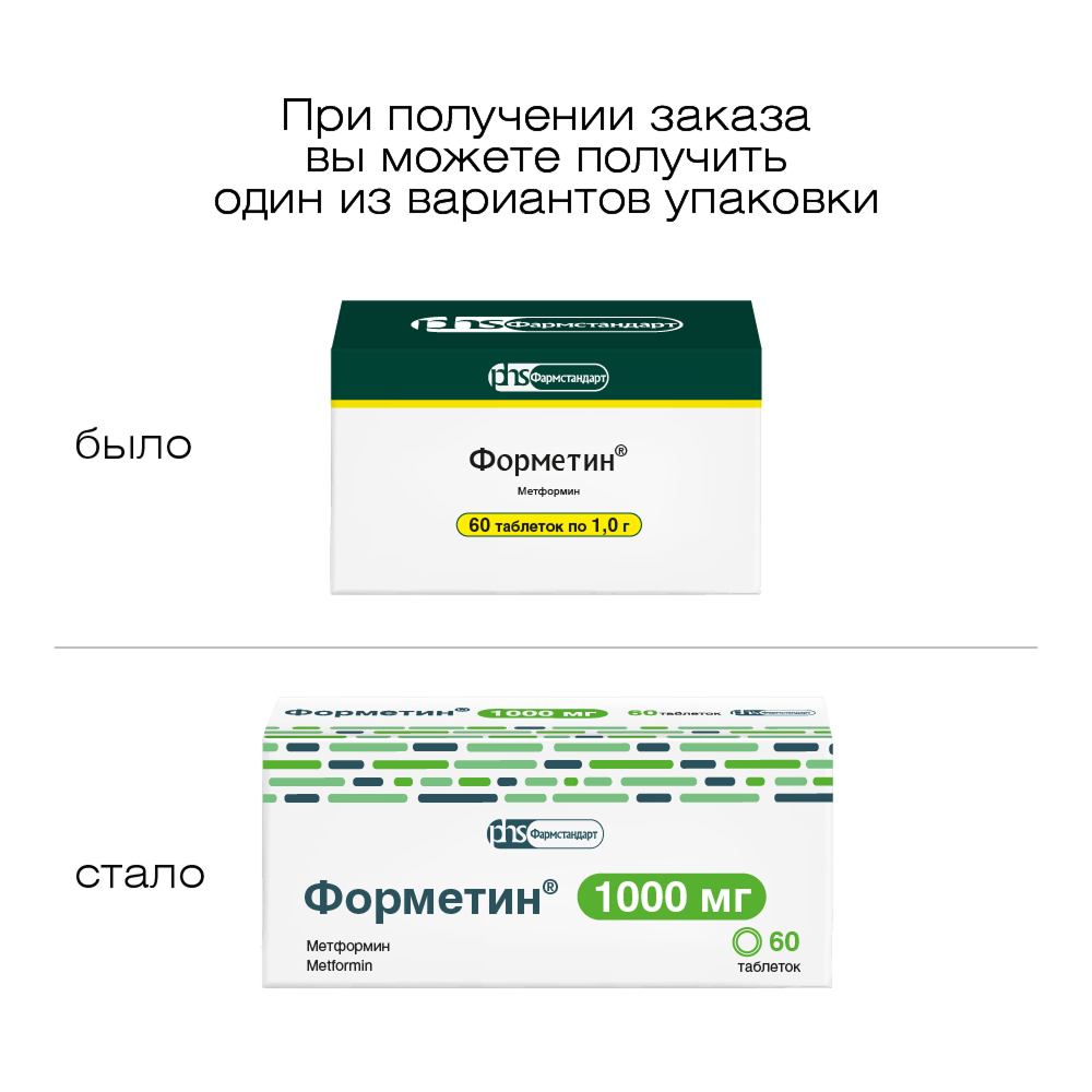 Форметин 1 гр 60 шт. таблетки инструкция по применению