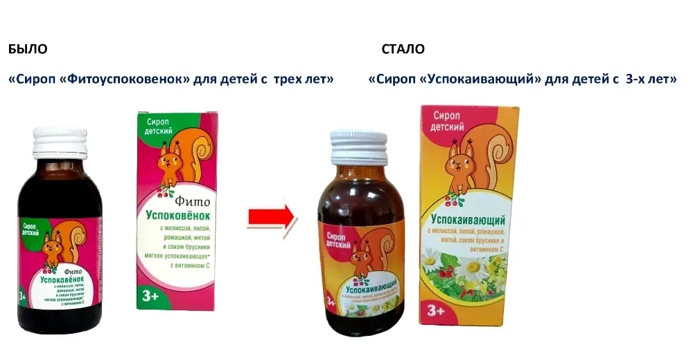 Фитоуспоковенок сироп для детей с трех лет 100 мл инструкция по применению