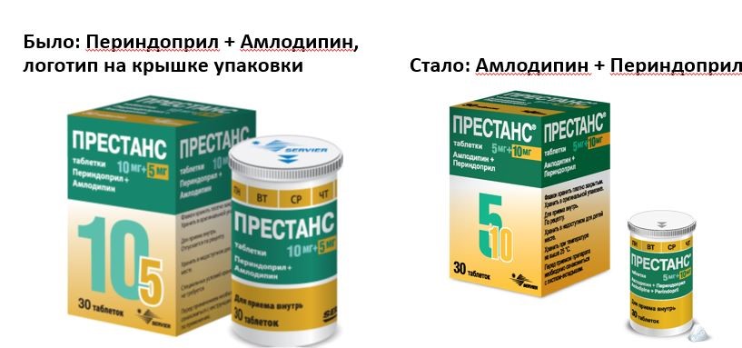 Ко-Перинева таблетки 0,625 мг + 2 мг 30 шт