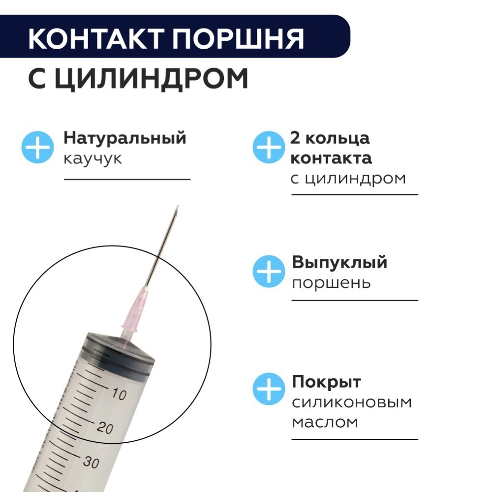 Шприц 50 мл 3-х компонентный c иглой 18g 1,2x38 мм 1 шт./ цзянсу чжиюй/ -  цена 67 руб., купить в интернет аптеке в Пыти-Ях Шприц 50 мл 3-х  компонентный c иглой 18g