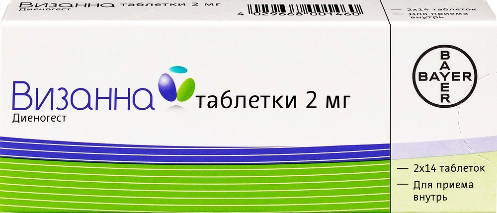 Визанна 2 мг 28 шт. таблетки инструкция по применению