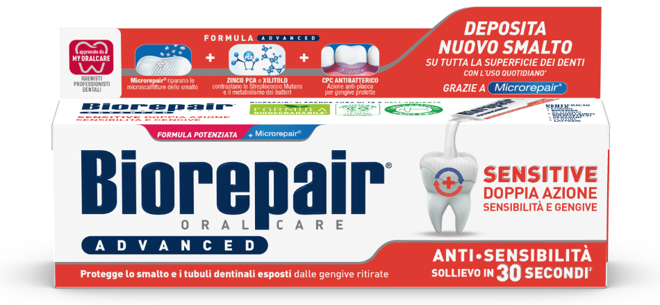 Biorepair зубная паста сенситив двойное действие 75 мл инструкция по применению