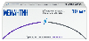 Купить Мемантин 10 мг 90 шт. таблетки, покрытые пленочной оболочкой цена