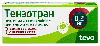 Купить Тензотран 0,2 мг 28 шт. таблетки, покрытые пленочной оболочкой цена