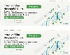 Купить Набор при ожирении из 2-х упаковок Инсудайв Слим 1,0мг со скидкой 10% цена