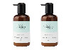 Купить Набор из 2х уп. по цене 1-й: Retinoids cosmetics lab молочко для тела 300мл цена