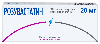 Купить Розувастатин 20 мг 30 шт. таблетки, покрытые пленочной оболочкой цена