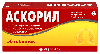 Купить Аскорил 50 шт. таблетки цена