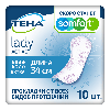 Купить Тена прокладки женские впитывающие lady active extra 10 шт. цена