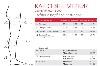 Купить Venosan 6001 гольфы компрессионные (ad) с открытым мыском/ 1 класс/ размер m/s/бежевые цена
