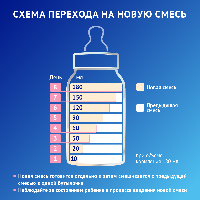 Смесь