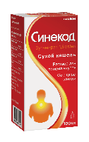 Синекод