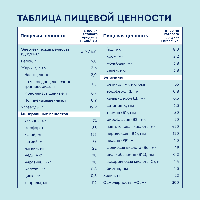 Смесь