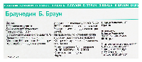 Купить undefined цена