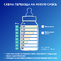 Смесь