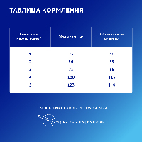 Смесь