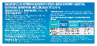 Купить undefined цена