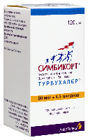 Симбикорт