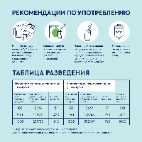 Смесь