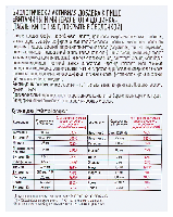 Купить undefined цена