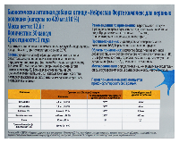 Купить undefined цена