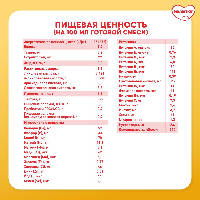 Смесь