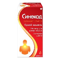 Синекод