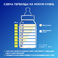 Смесь