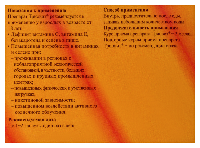 Триовит