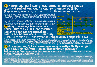 Рыбий жир